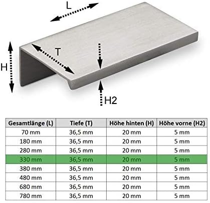 10er Set Alu Möbelgriff SEARL 330 mm Edelstahloptik Griff-Profilleiste Schubladengriff Küchengriff v