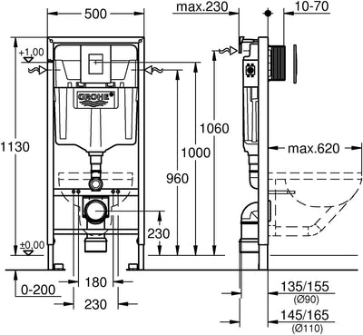 GROHE Rapid SL - 3 in 1 Set für WC (mit Schnellverstellung und Höhensicherung, tiefenverstellbar, Zu