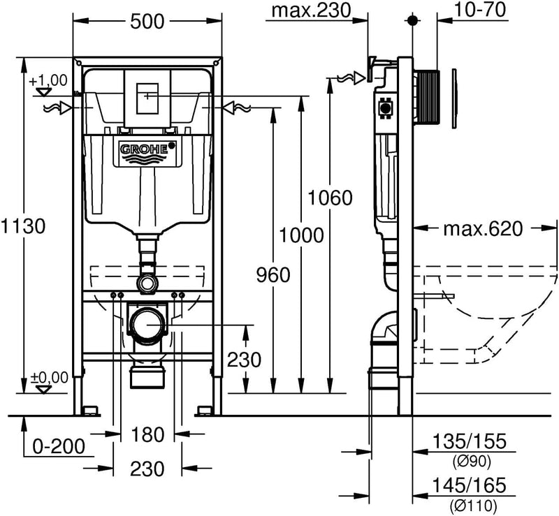 GROHE Rapid SL - 3 in 1 Set für WC (mit Schnellverstellung und Höhensicherung, tiefenverstellbar, Zu