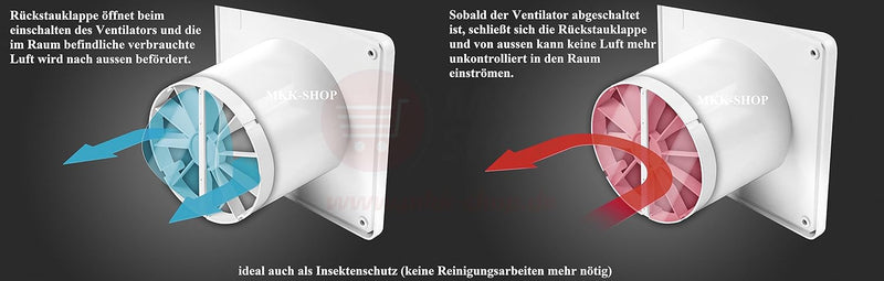 MKK Ø 100 mm Badventilator hochglanz weiss gebogen Feuchtigkeitssensor Timer Nachlauf und Rückstaukl