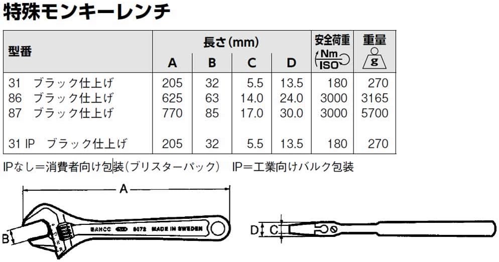 Ajustable Mol. Central 30" Cro 3 5/16, 3 5/16