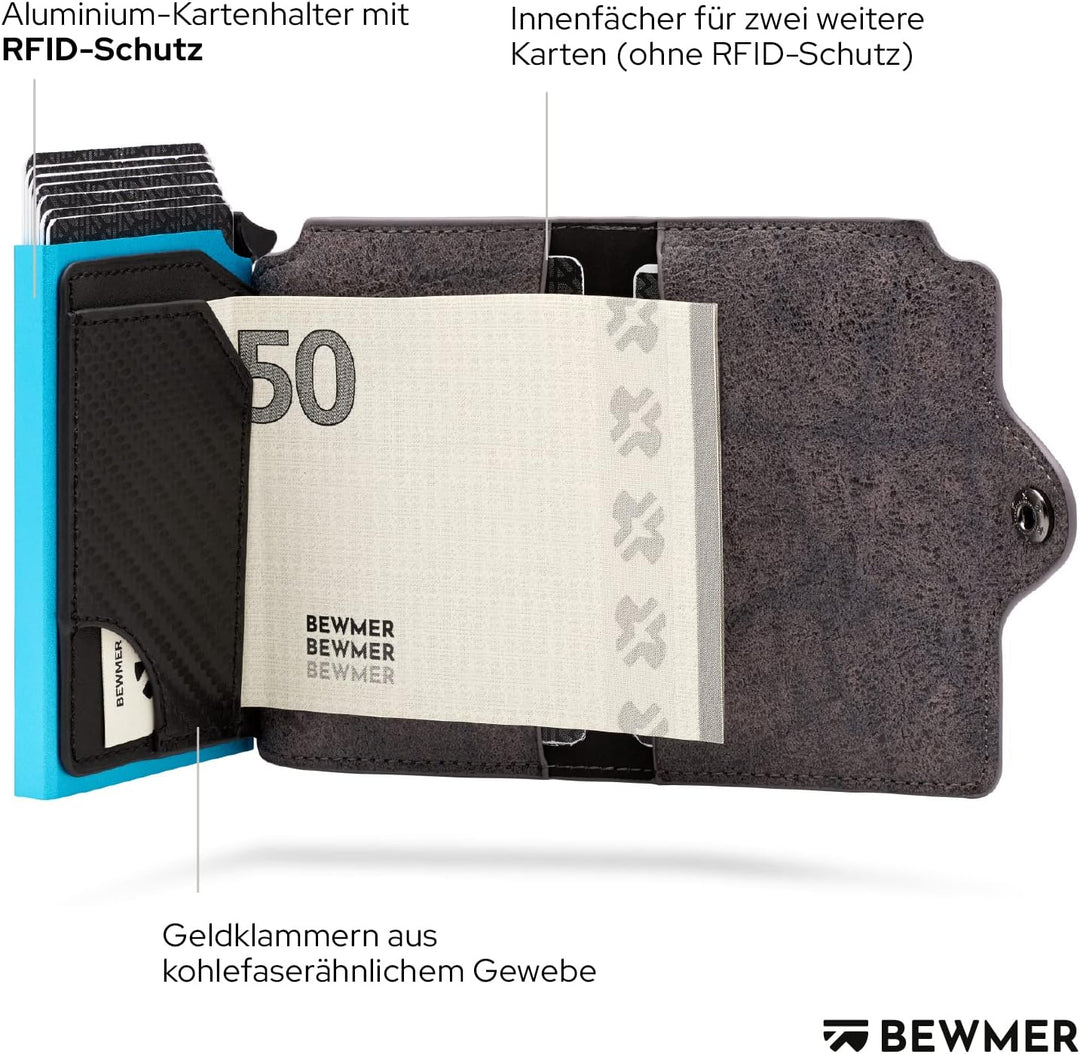 BEWMER 1 Geschütztes Kartenetui | Slim Wallet für Männer und Frauen | Kartenhalter mit RFID-Schutz u