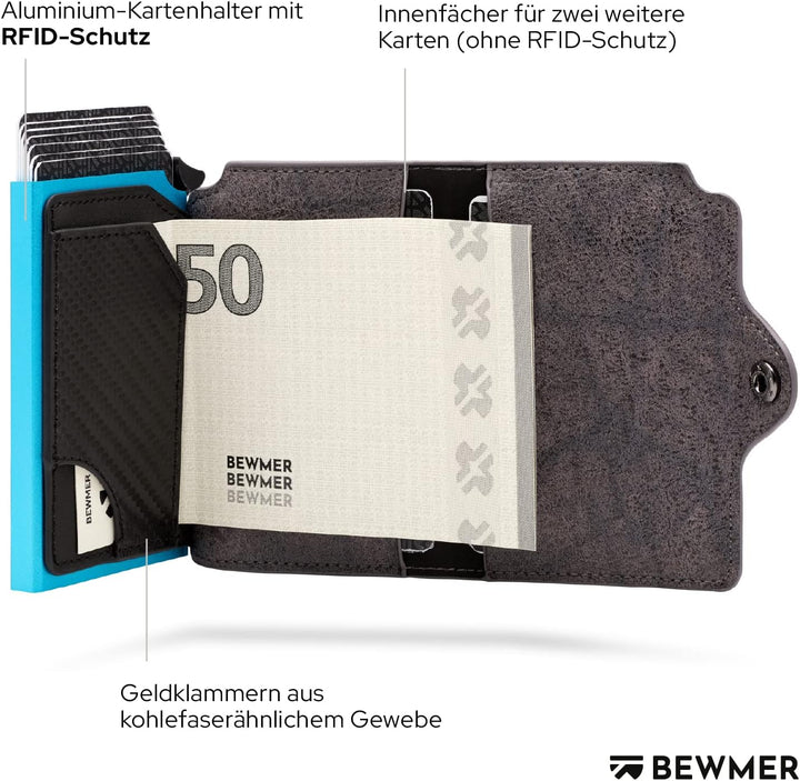 BEWMER 1 Geschütztes Kartenetui | Slim Wallet für Männer und Frauen | Kartenhalter mit RFID-Schutz u