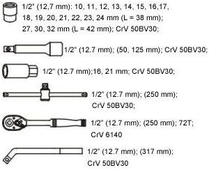 SOCKET SET 25PCS 12