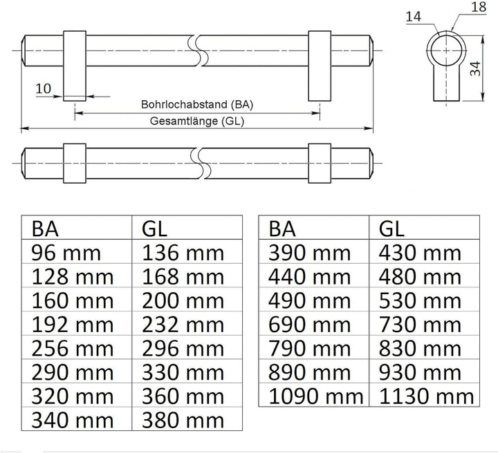10 x SO-TECH® Relinggriff Schrankgriff G20 Edelstahloptik Ø 14 mm BA 128 mm (lieferbar 96 – 1090mm)
