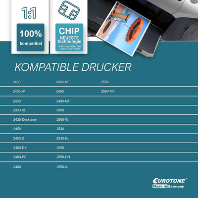 Eurotone 4X Müller Printware Toner für Konica Minolta Magicolor 2400 2430 2450 2480 2490 2500 2530 2