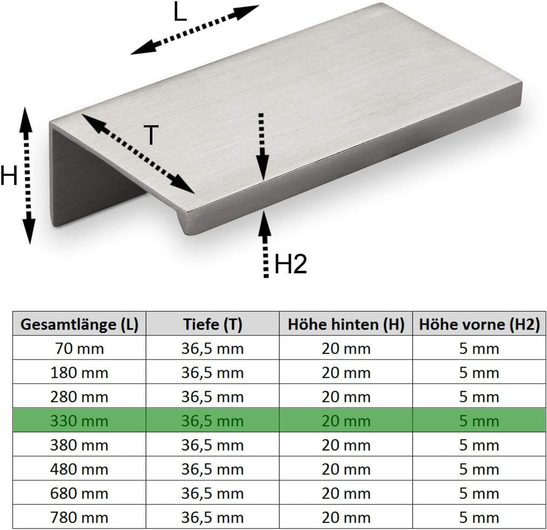 10er Set Alu Möbelgriff SEARL 330 mm Edelstahloptik Griff-Profilleiste Schubladengriff Küchengriff v