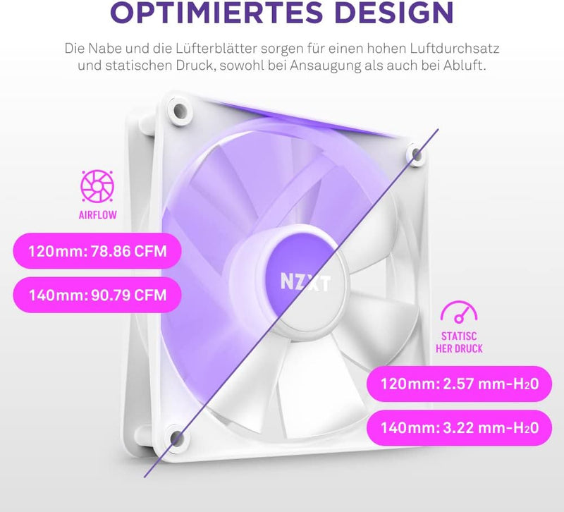 NZXT F140 RGB Core Doppelpackung – 2 × 140 mm nabenmontierte RGB-Lüfter mit RGB-Steuerung – 8 einzel