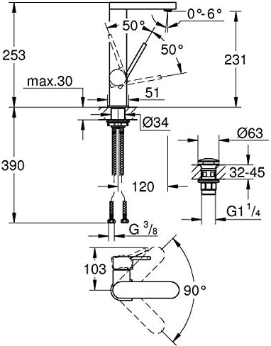 GROHE Plus | Badarmatur- Einhand-Waschtischbatterie | Glatter Körper | chrom | 23958003 L Glatter Kö