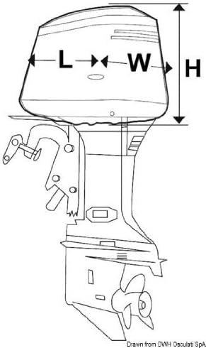 FUNDA Motor FB Hasta 100 A 150HP STANDARD, STANDARD