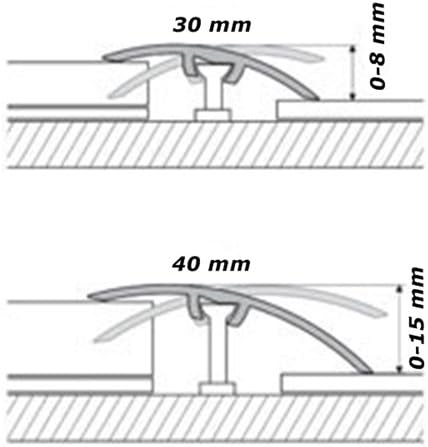 3 Stück: Übergangsprofil, Anpassungsprofil, Ausgleichsprofil 30 mm - Alu eloxiert: natur-silber (C-0