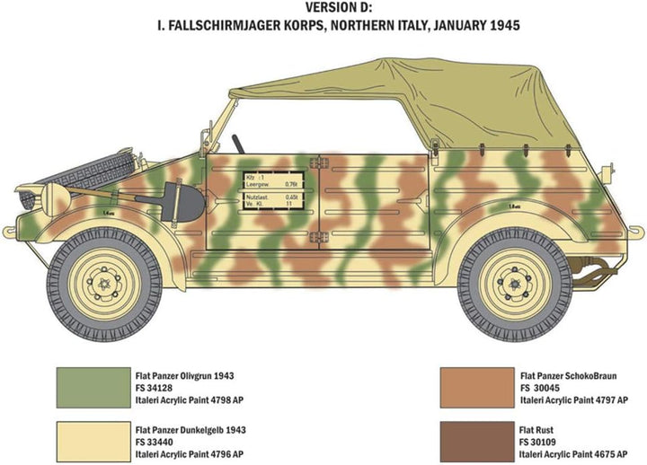 Italeri IT7405 7405S - KDF. 1 Typ 82 Kübelwagen , Modellbau, Bausatz, Standmodellbau, Basteln, Hobby