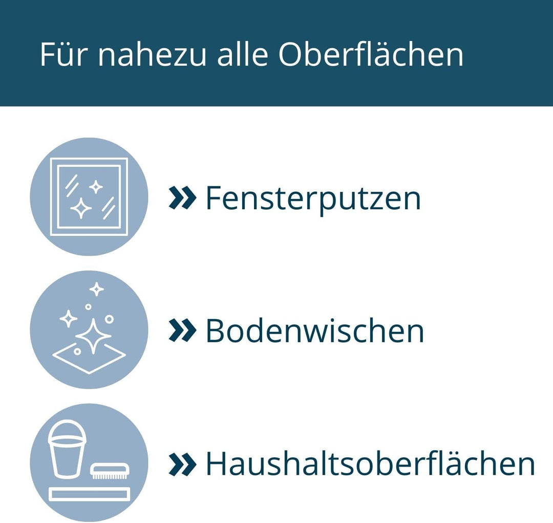 Ha-Ra Fenster-Putz-Set I Fensterwischer 32cm I Konzentrierte Vollpflege 500ml I Rollfix zur perfekte