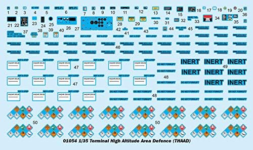 Model plastikowy Terminal Obrony Obszaru WysokoÅ›ciowego (THAAD)