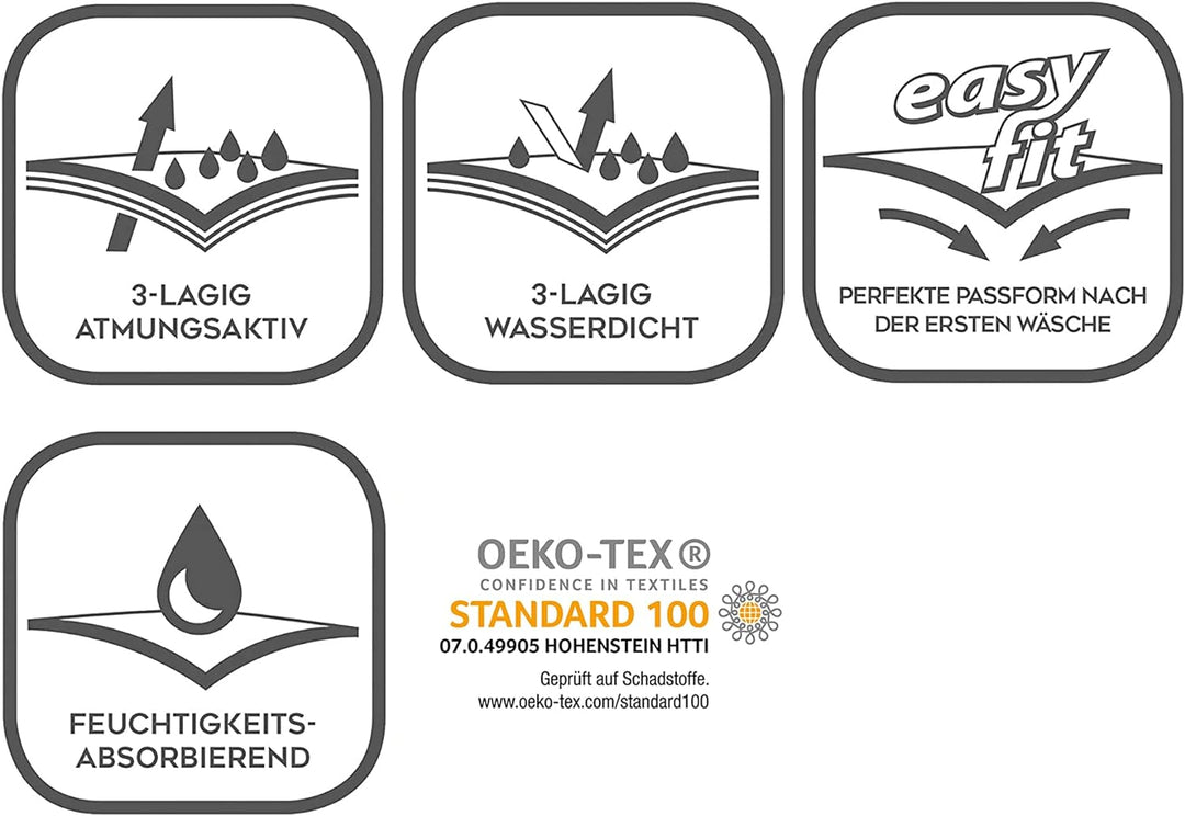 SETEX Molton/Frottee Matratzenschutz, Wendeauflage, 90 x 200 cm grosser Matratzenschoner, Generation