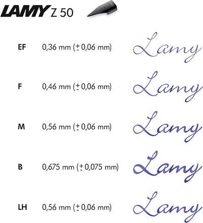 LAMY AL-star Set leichter Füllhalter aus Aluminium in glossy red mit ergonomischem Griff und poliert