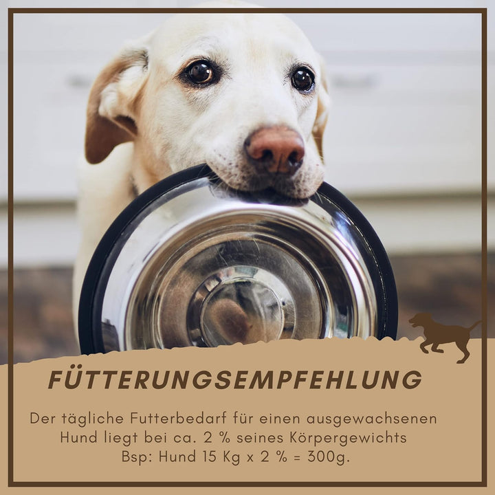 SUPRAVIT Hundefutter trocken Getreidefrei 15kg | Lamm und Kartoffeln | hohe Verträglichkeit | Gute A