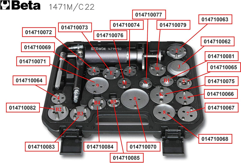 Beta 1471M/C22 Druckluftwerkzeug im Kunststoffkoffer, Zubehör zum Ausziehen und Drehen von Scheibenb