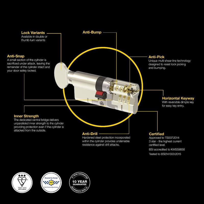 Yale B-YS3-3535NT B-YS3-3535NT-Platinum 3 Star Anti-Snap Euro Cylinder Lock-Thumbturn-35/35 10 Nicke