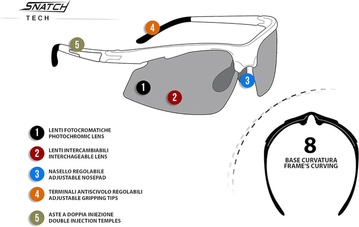 Snatch Radbrille Selbsttönend Polarisiert - Fahrradbrille Photochrome Sportbrille Sonnenbrille Ski L
