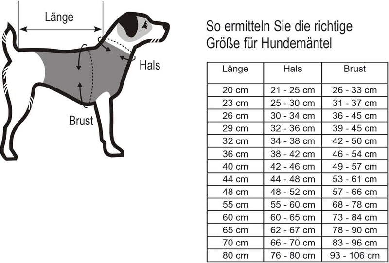 "Nobby 66109 Hundemantel ""ULAN"" rot 55 cm", rot 55 cm