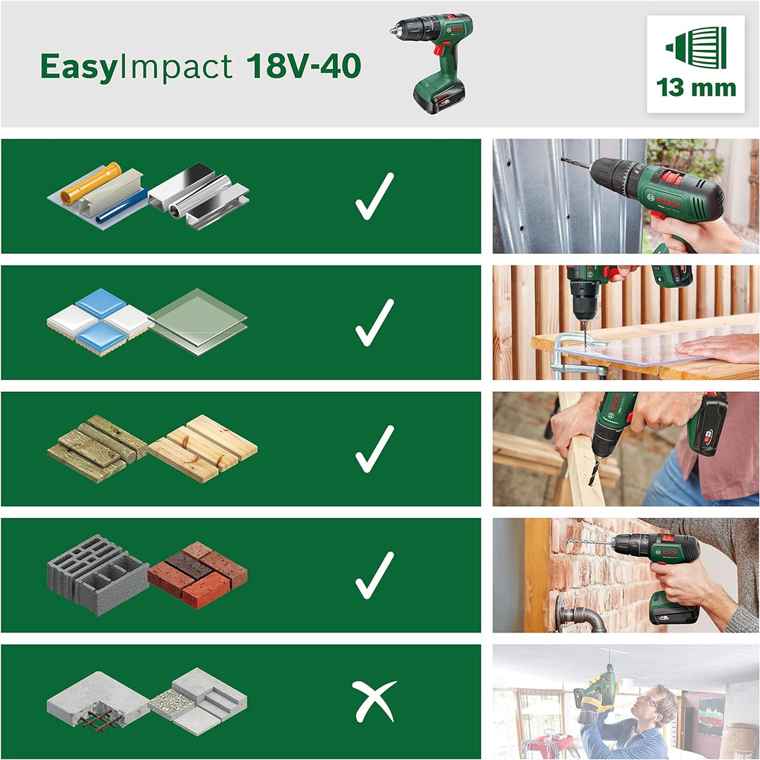 Bosch Home and Garden Akku Schlagbohrschrauber EasyImpact 18V-40 (2x Akku 2,0 Ah, 18 Volt System, mi