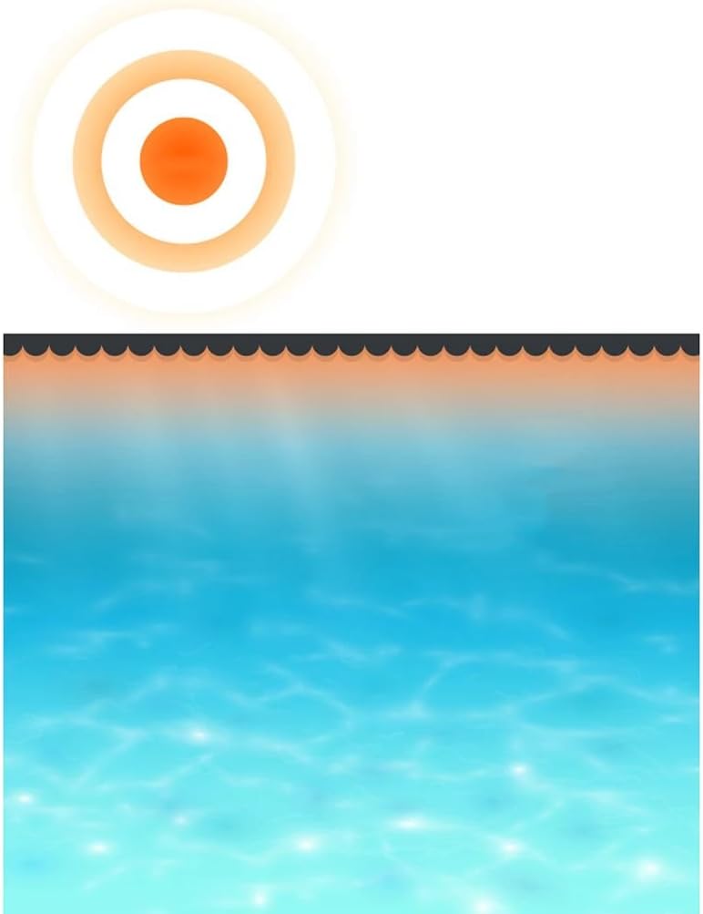 Ksodgun Treibende Runde PE Pool-Solarplane PE-Abdeckplane Pool Solarabdeckplane Abdeckplane Pool 300