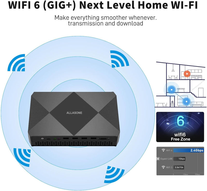 ALLASONE Mini PC Windows 10 Core i7 8709G, Mini PC Gaming RX Vega M GH Grafik, Mini Computer 32GB DD