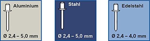 Projahn 398061 Blindnietzangen Set PROFI , für alle Blindnietmaterialien geeignet Ø2,4 / 3,2 / 4,0 /