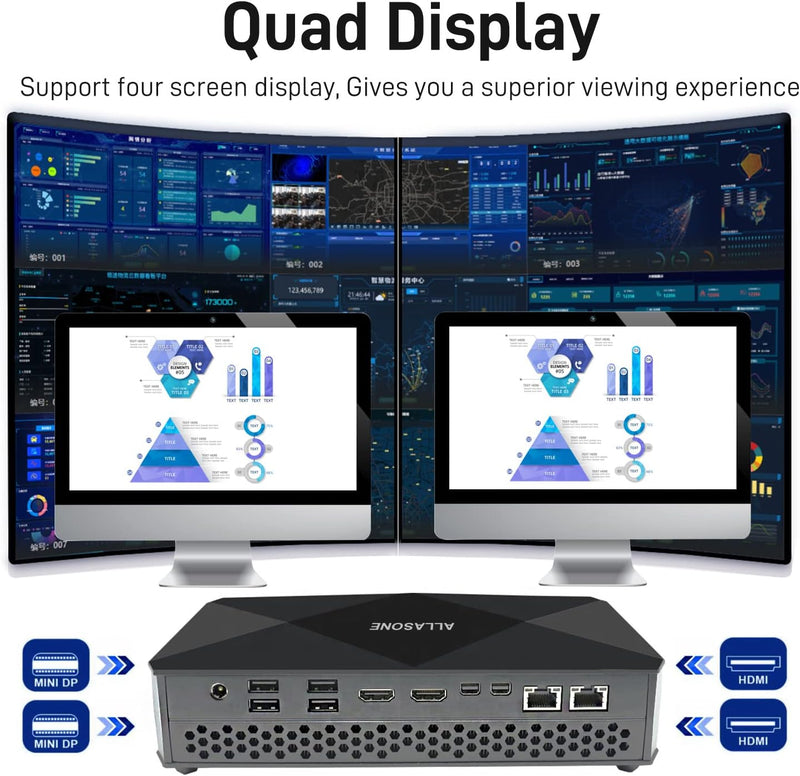 ALLASONE Mini PC Windows 10 Core i7 8709G, Mini PC Gaming RX Vega M GH Grafik, Mini Computer 32GB DD