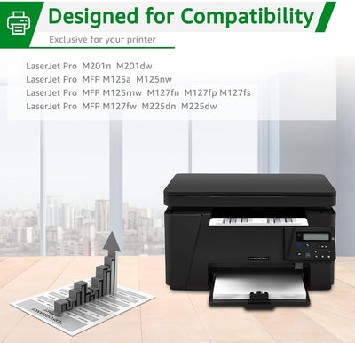 GREENSKY CF283A Toner Kompatibel für HP CF283A 83A Toner für HP Laserjet Pro M201dw M201n für HP Las