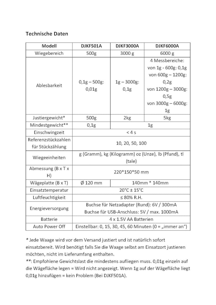 DZD DJKF Briefwaage 3kg /0,1g Küchenwaage, einstellbare Abschaltautomatik, Feinwaage Digitalwaage, m