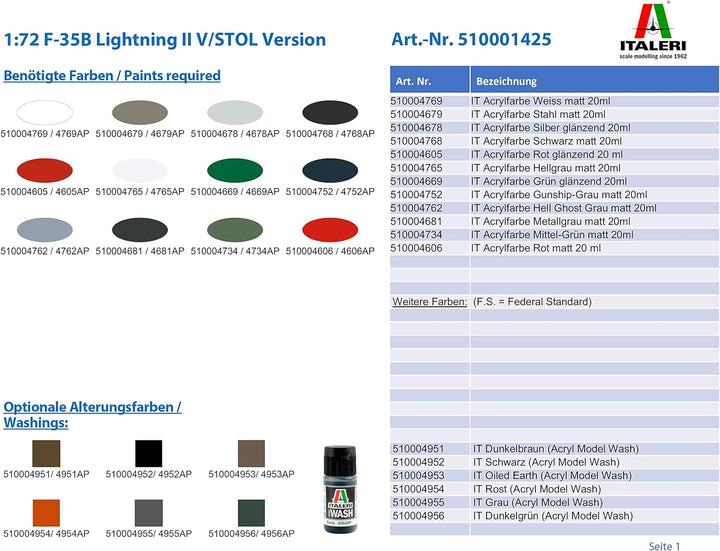 Italeri 510001425 Other License 1:72 F-35B Lightning II V/STOL Version, Modellbau, Bausatz, Standmod