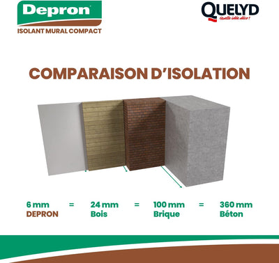 Depron Isolierplatten 6 mm