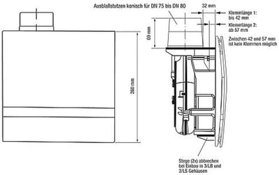 Ritzer by Lunos Silvento ec als Klemmlüfter - schnell installiert, Komplettset inkl. Platine, Lüfter