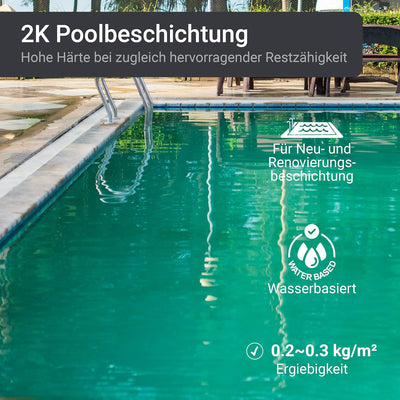 WO-WE 2K Poolfarbe Poolbeschichtung Schwimmbadfarbe - Enzianblau wie RAL 5010-5Kg RAL5010 - Enzianbl