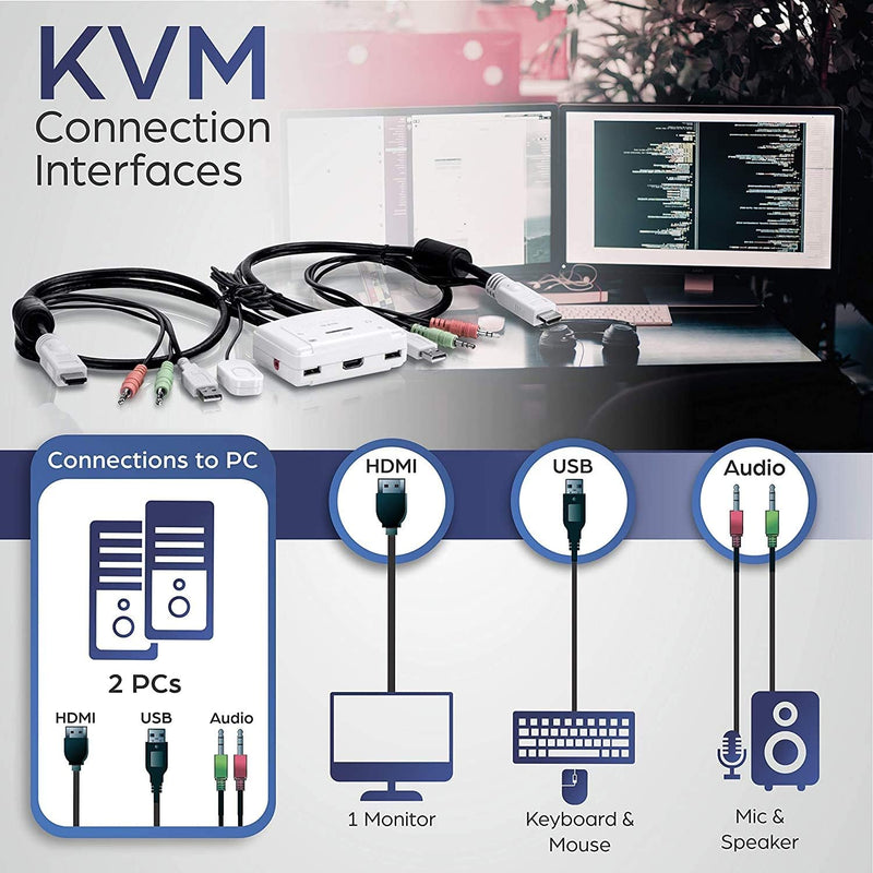 TRENDnet TK-215i 2-Port HDMI KVM Switch, Steuern von 2 Computern über eine einzigen Bedienpult, Voll