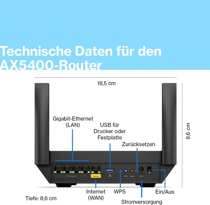 Linksys Blue Label Mesh-WiFi 6-System – 1 x AX5400-Router + 2 x AX5400 Nodes – Dual-Band Mesh Wirele