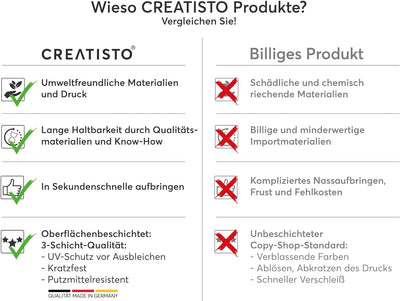 CREATISTO Mosaik Klebefliesen Stickerfliesen Fliesenfolie - Aufkleber Folie für Fliesen I Stickerfli