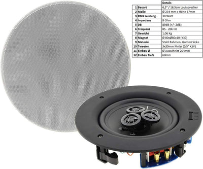 ChiliTec Einbaulautsprecher Lautsprecher CTE-30W für Decke Wand 2-Wege 80Watt High End Rund 234x60mm
