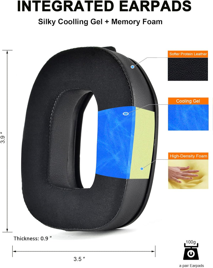 A40 TR Mod Kit – defean Ersatz-Ohrpolster und Kopfband, kompatibel mit Astro Gaming A40 TR Headset,