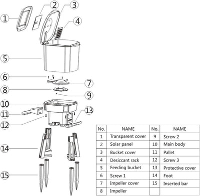 CFF-206 Fischfutterautomat Solar programmierbar 1-6 Fütterungen pro Tag