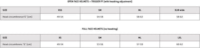 IXS Trigger AM Helm Petrol SM (54-58cm), SM (54-58cm)