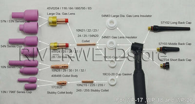 RIVERWELD WIG Gas Objektiv Verbrauchsmaterial Passen WP DB SR 17 18 26 WIG Schweissbrenner 51 Stück