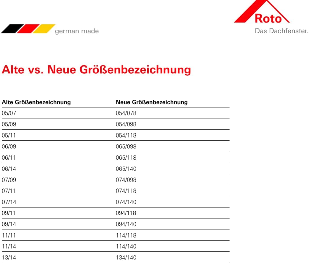 Original Roto Faltstore ZFA Faltrollo für Roto Dachfenster Führungsschiene Silber Beidseitig bedienb