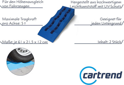 CARTREND 10192 Caravan Ausgleichskeil Auffahrkeil Bremskeil Ausgleichsrampe für Rad, Van, Wohnmobile