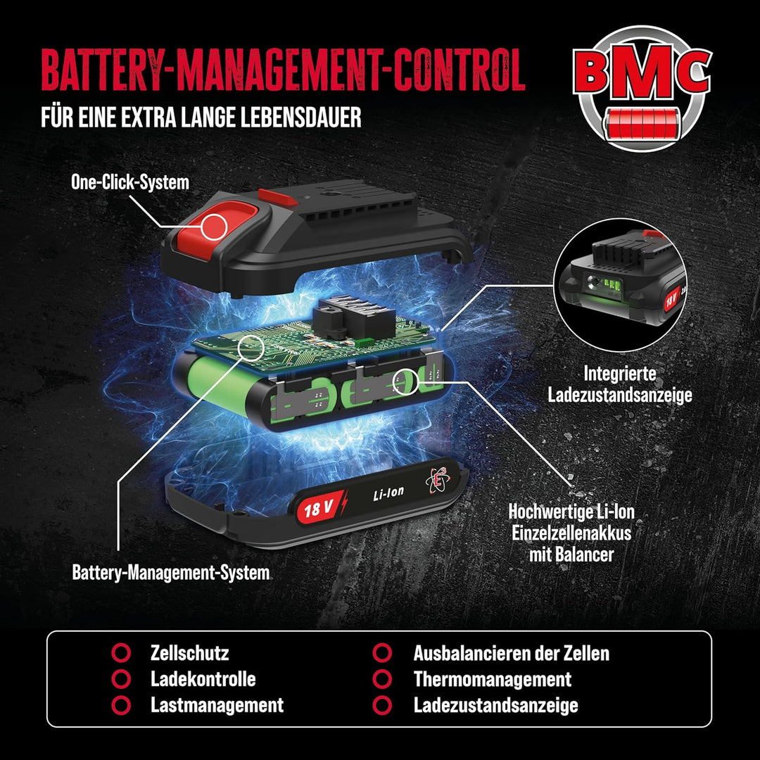 Güde Akkupack AP 20-40.1 (Li-Ionen Akku 20 V, 4 Ah, 80 Wh, Ladezustandsanzeige, passend für Akku Ras