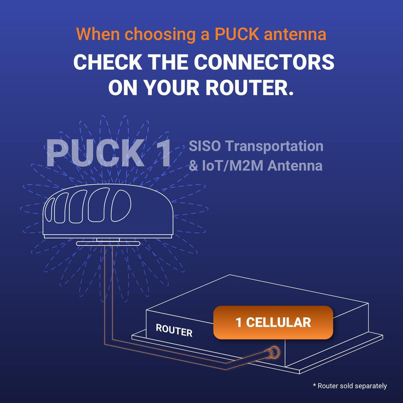 Poynting Puck-1 SISO Transport & M2M/IOT Antenne | 5G | 4G LTE | CBRS | 617-4200 MHz | Weiss, Weiss