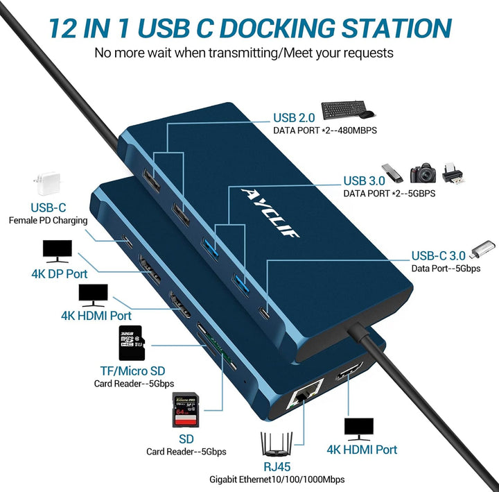 12 in 1 USB C Hub für MacBook Pro/Air, AYCLIF USB C Docking Station Triple Display 4K DP/2*HDMI, USB