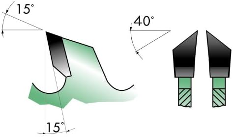 Edessö 46630030 HM-Kreissägeblatt Präzision-Silberpfeil 2 KNL HW 300x3,2/2,2x30 Z=72 W40, Silber/grü